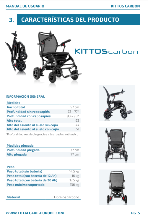Kittos Carbon