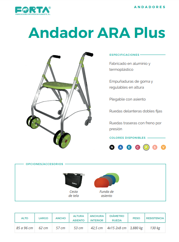 Ara-Plus Forta