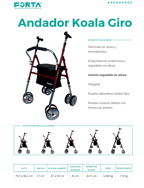 Koala Giro Forta