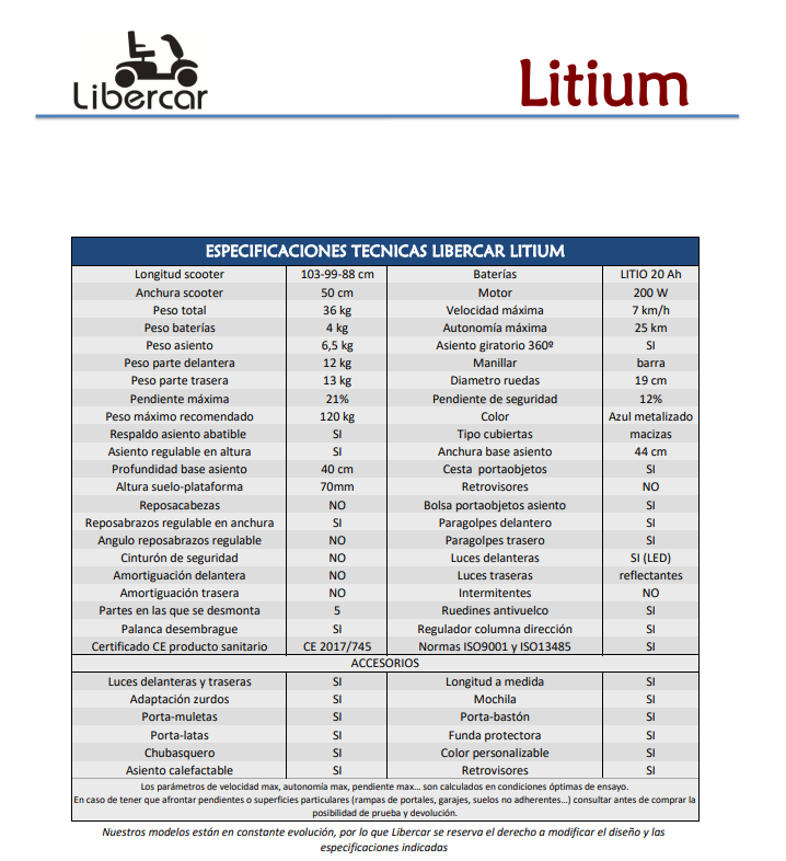 Litium
