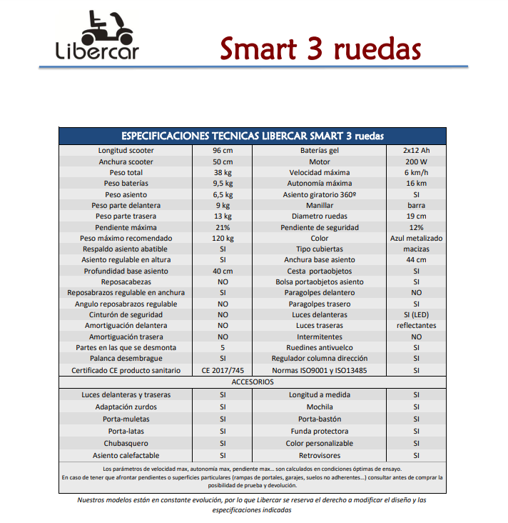 Smart