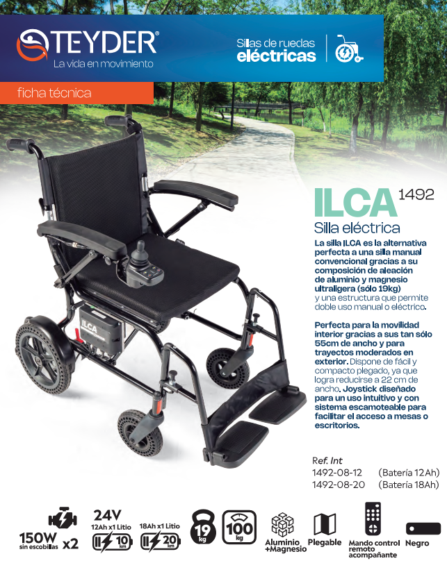 ILCA