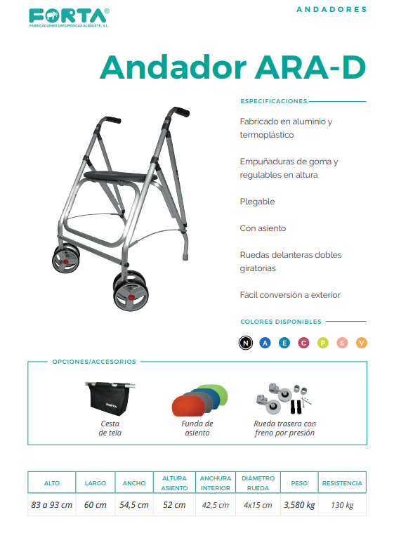 Ara-D Forta
