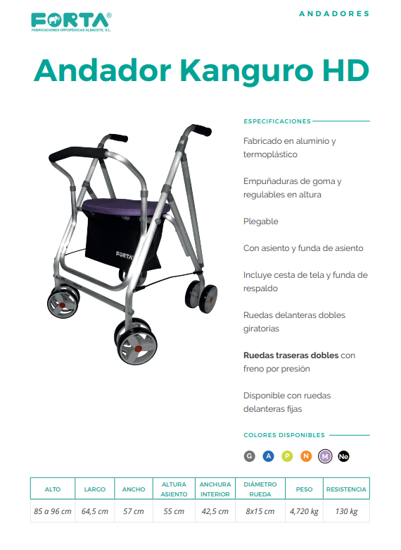 Kanguro HD Forta