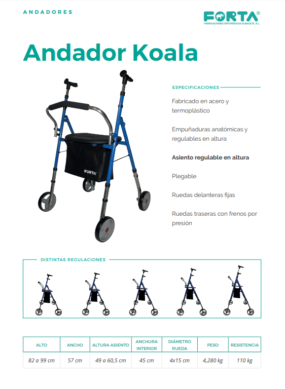 Koala Forta