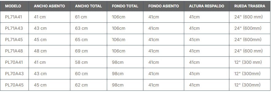 Apolo 2 plegable de acero